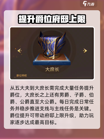 朕的江山2爵位怎么玩介绍截图4