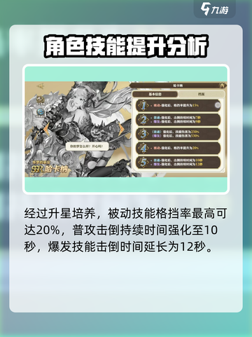 剑与骑士团🔥哈卡纳技能属性全解析！✨截图4