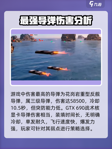 现代战舰三级导弹那个厉害介绍截图2