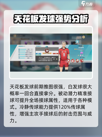 排球少年手游💥手白球彦超值培养攻略✨截图3
