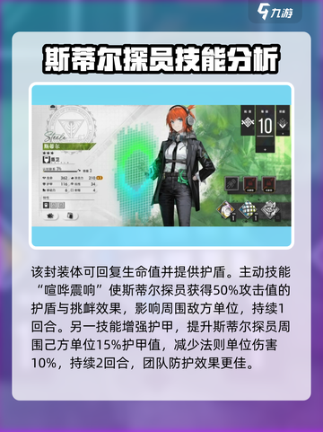 异象回声🔥斯蒂尔探员信息全揭秘！游戏党必看⚡截图3