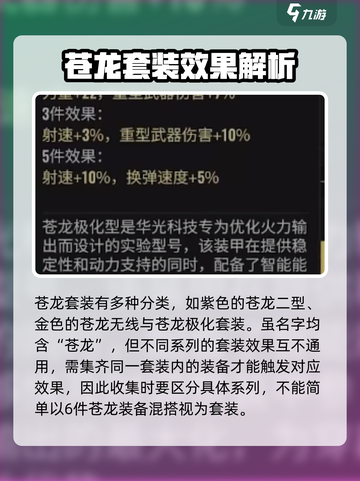 破碎之地🔥苍龙极化套装超详细解析！游戏玩家必看✨截图2