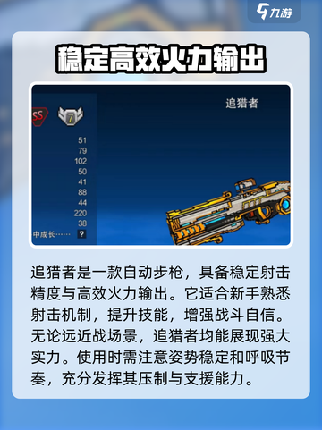 像素射击新手武器推荐介绍截图3