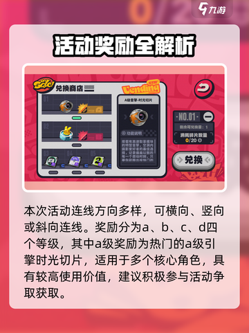 《绝区零行前采购预抽卡攻略！🎁必看》截图3
