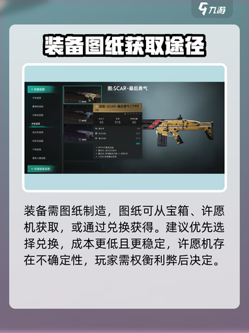 七日世界装备制造全攻略🔥新手必看！截图4