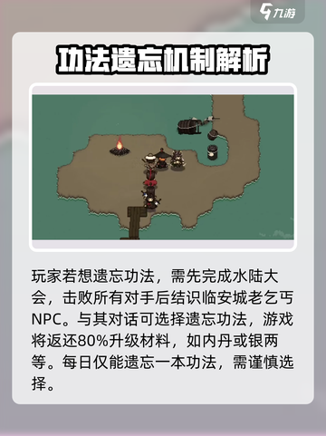 大江湖之苍龙与白鸟武功怎么遗忘介绍截图2