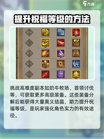 英雄没有闪祝福🔥玩法用处全解析｜游戏名截图4