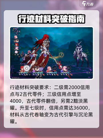 崩坏星穹铁道🔥银枝突破材料大全！玩家必备🎉截图2