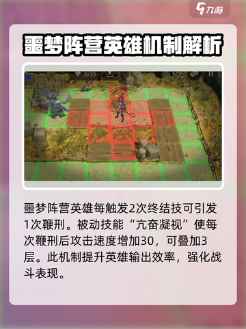 潮汐守望者拉丝特怎么玩介绍截图2