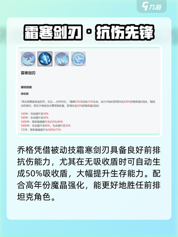 《永夜降临》乔格技能全解析💥超强攻略来袭🎮截图3
