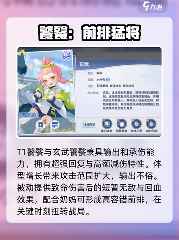 破晓序列强度排行榜介绍截图2