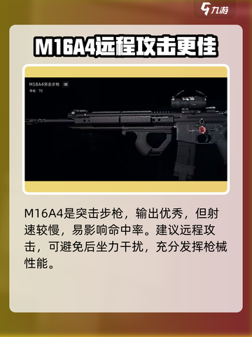 三角洲行动M16A4介绍介绍截图2