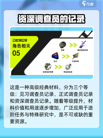 绝区零材料大揭秘💥，新手必看！🔥截图2