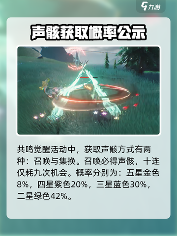 鸣潮💥共鸣觉醒活动参与攻略来啦！🔥截图2