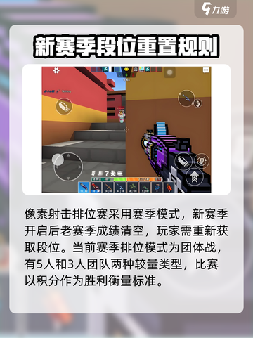 王牌战士2排位赛🔥必胜打法解析，轻松上分秘籍！截图2