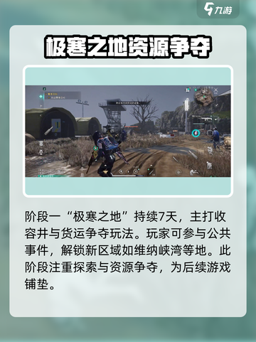 七日世界每个阶段多少天介绍截图3