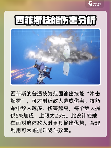 剑与骑士团西菲斯强度如何介绍截图2