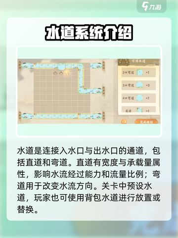 忘川风华录水沃西川怎么玩介绍截图2