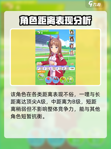 闪耀优俊少女牧草是哪位介绍截图3