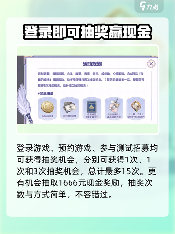 二重螺旋礼盒里面有什么介绍截图3