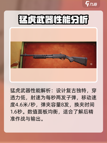 王牌战士2猛虎🔥超强使用攻略来啦！截图2