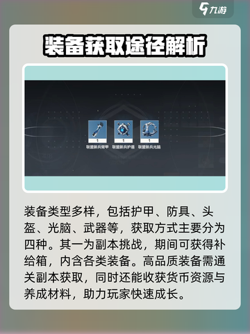 逆战📖未来装备获取途径大揭秘🔥截图2