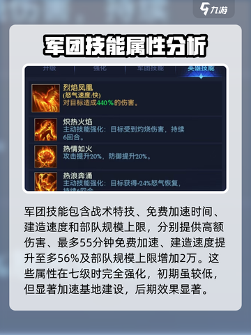 帝国与魔法火羽之女怎么样介绍截图3