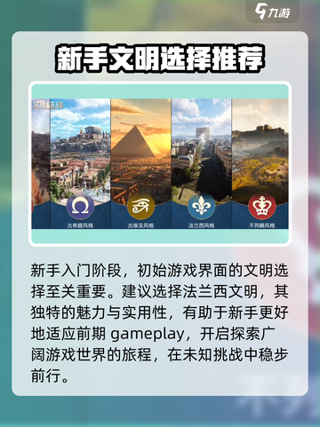 《世界启元》法兰西文明🔥崛起攻略来啦！截图2