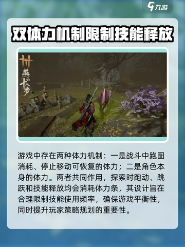 燕云十六声🔥体力机制大曝光！玩转游戏必备💡截图2
