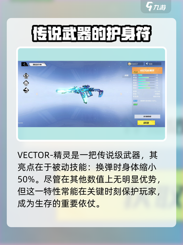 火线精英2冲锋枪哪个好介绍截图3