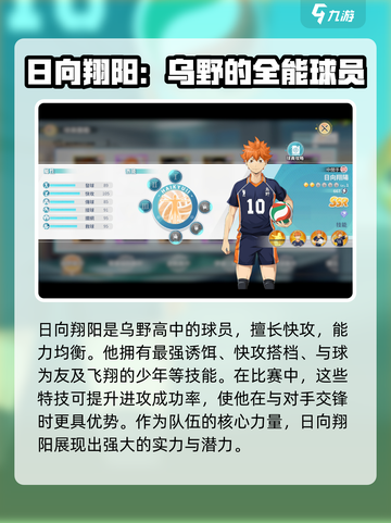 排球少年手游最强🔥中间手推荐！必看✨截图2