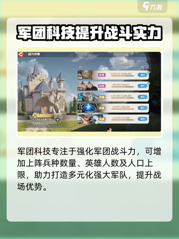 龙石战争科技系统怎么样介绍截图2