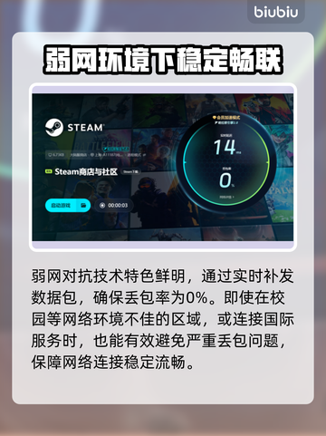 低延迟加速器推荐，让网游延迟10秒内⚡🔥截图5