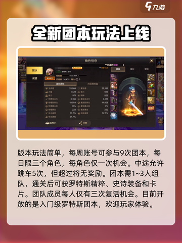 DNF手游团本入口🔥地下城与勇士手游团本怎么进？截图4