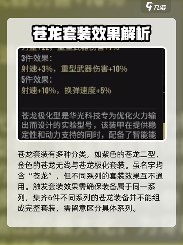 破碎之地🔥苍龙极化套装超详细解析！游戏党必看👇截图2