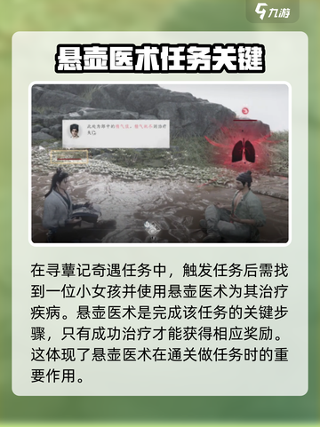 燕云十六声🔥悬壶医术使用攻略✨截图4