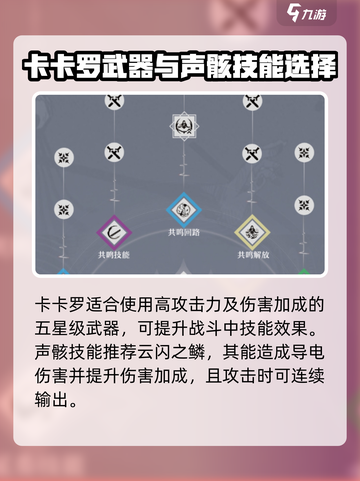 鸣潮🔥卡卡罗培养全攻略，快速上手秘籍！截图3