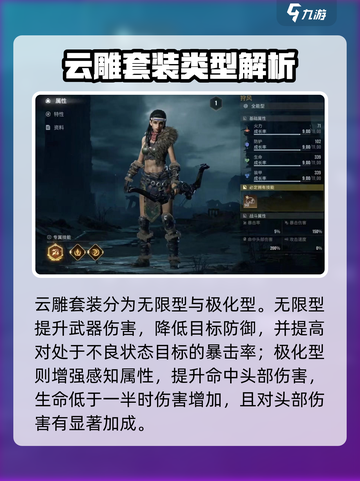 《破碎之地》云雕套装曝光！✨迷失传奇迷失传奇✨截图4