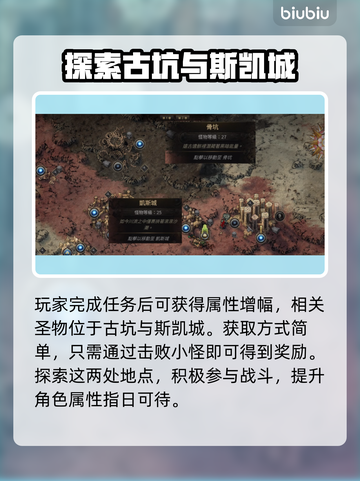 流放之路2🔥圣物置入位置全揭秘！💡截图3