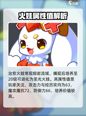 洛克王国🔥圣光火娃获取秘籍与技能深度解析！截图3