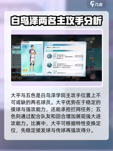 排球少年手游大平狮音怎么样介绍截图4