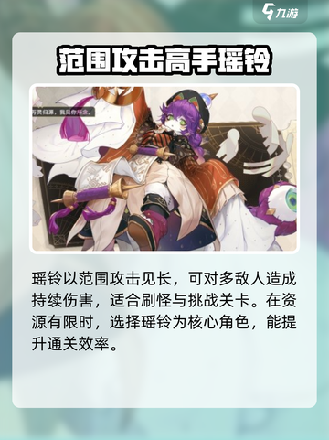 无尽梦回角色强度排名介绍截图3