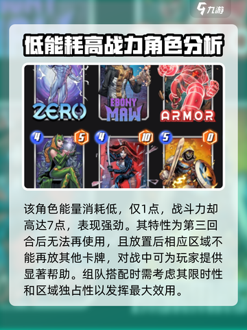漫威终极逆转：黑舌谋士组队攻略💥🔥截图2