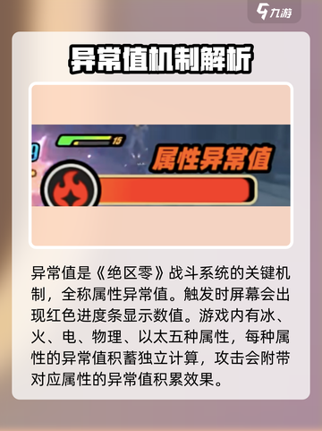 绝区零🔥异常值看法大揭秘！玩家必看💡截图2