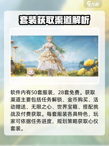 无限暖暖时装获取方式分享介绍截图2