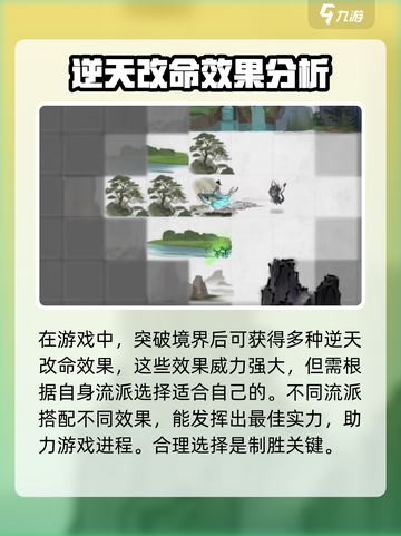 鬼谷八荒✨天人合一与天外有天玩法大揭秘！截图4