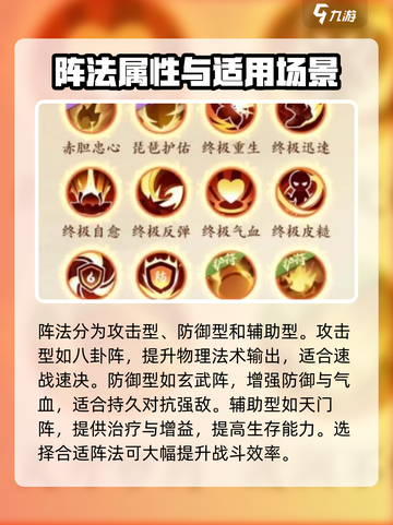 封神幻想世界阵法怎么玩介绍截图3