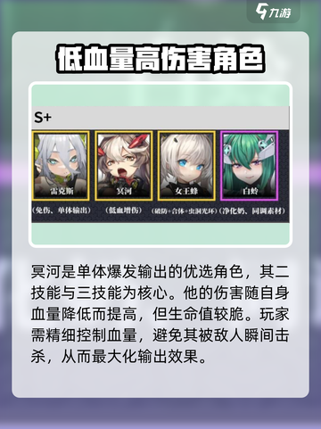 交错核心编队怎么搭配介绍截图5