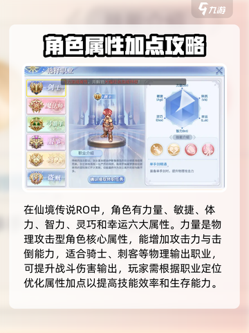 仙境传说RO新启航萌新属性加点攻略介绍截图2