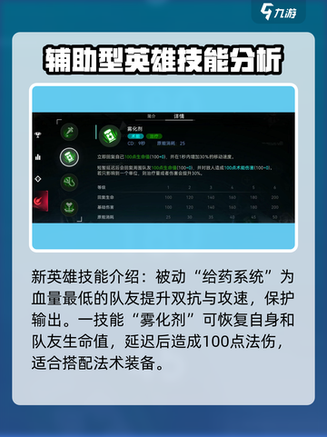 重构阿塔提斯茵佩技能怎么样介绍截图3